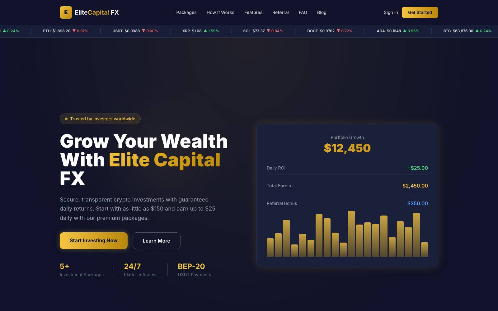 Elite Capital FX website — Cryptocurrency Investment Platform
